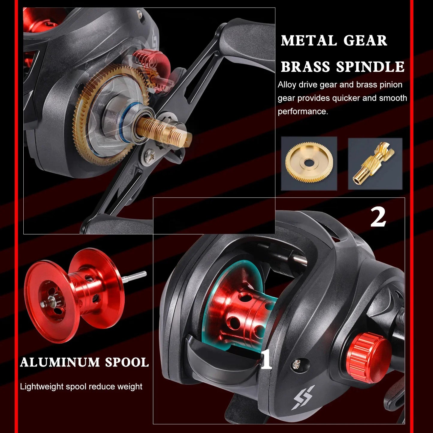 ProCast - Baitcasting Combo