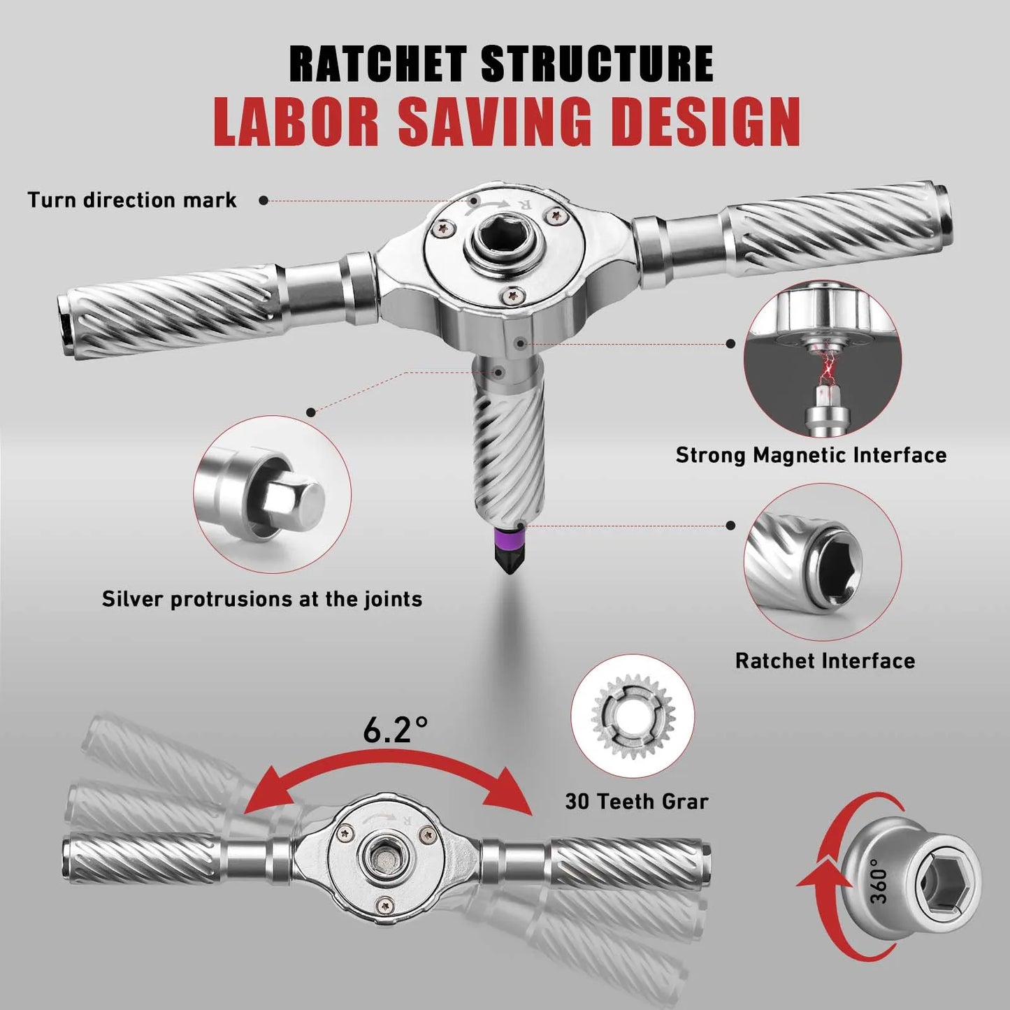 FixMate – Precision Ratchet Screwdriver Set