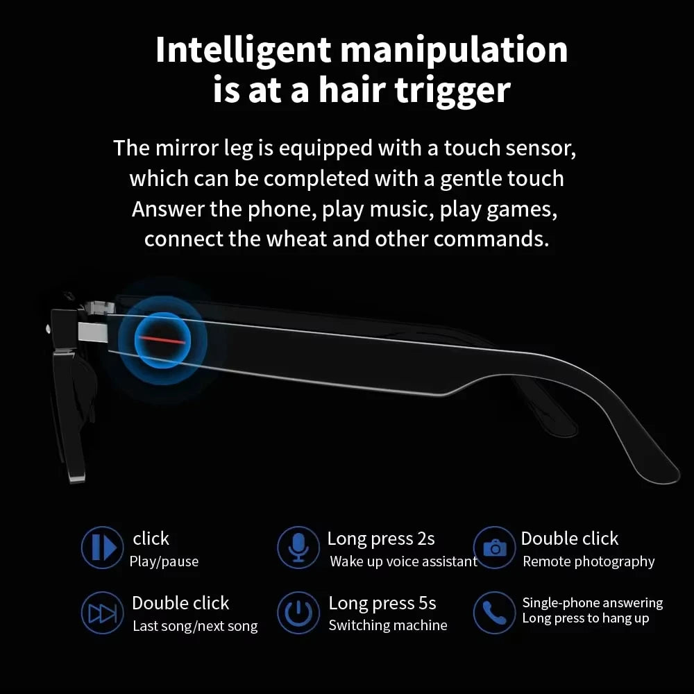 SoundSight – Smart Bluetooth Glasses