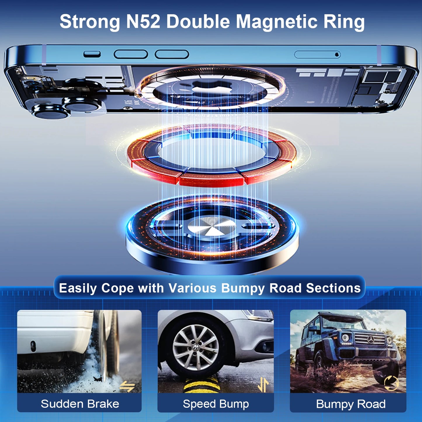 MagMount – Magnetic Car Phone Holder