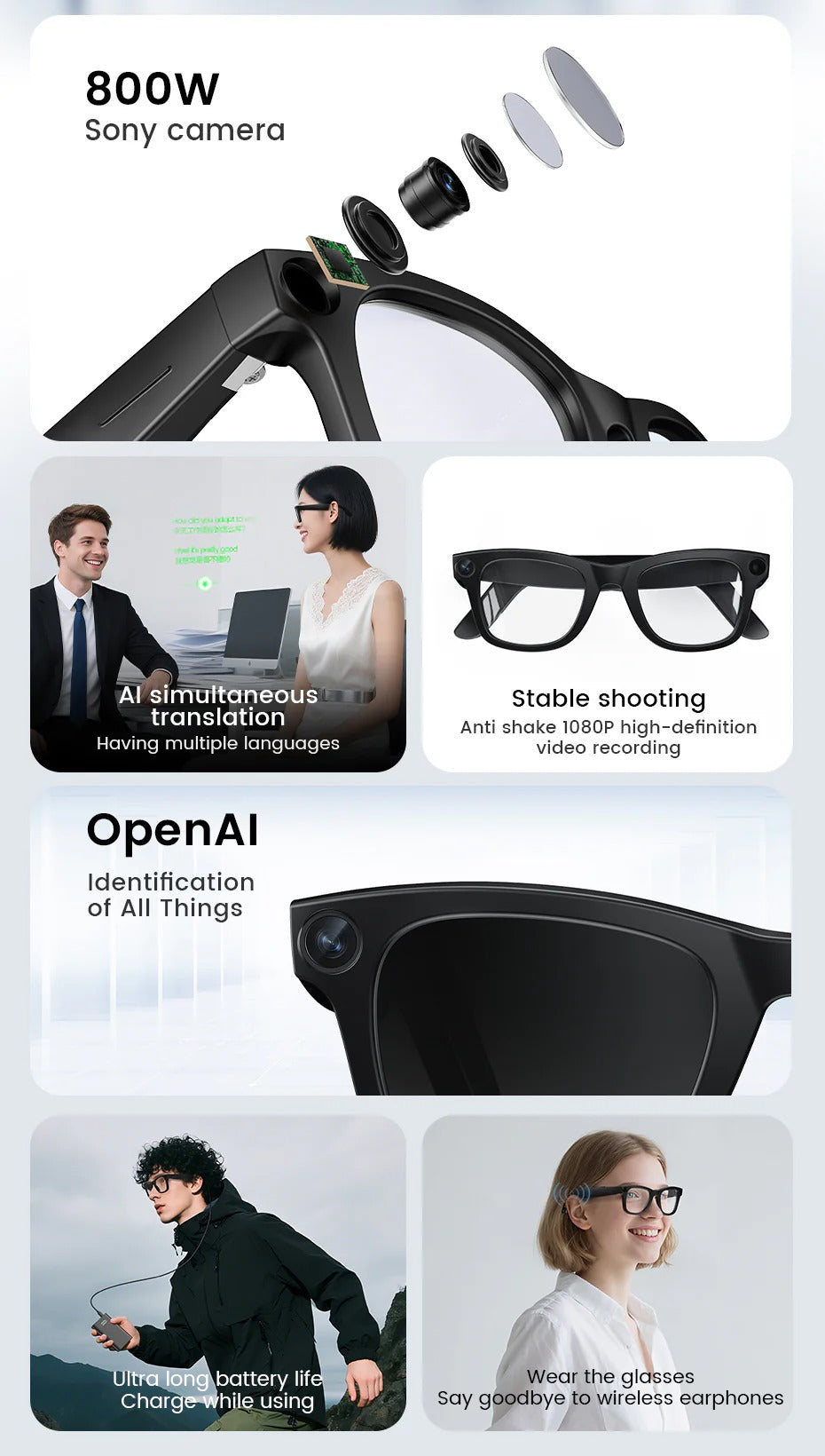 VisionPro – 4K Smart Camera Glasses