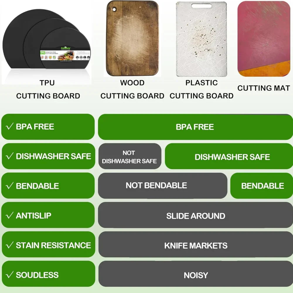 ChopGuard – Thick Silicone Flexible Cutting Board Pad