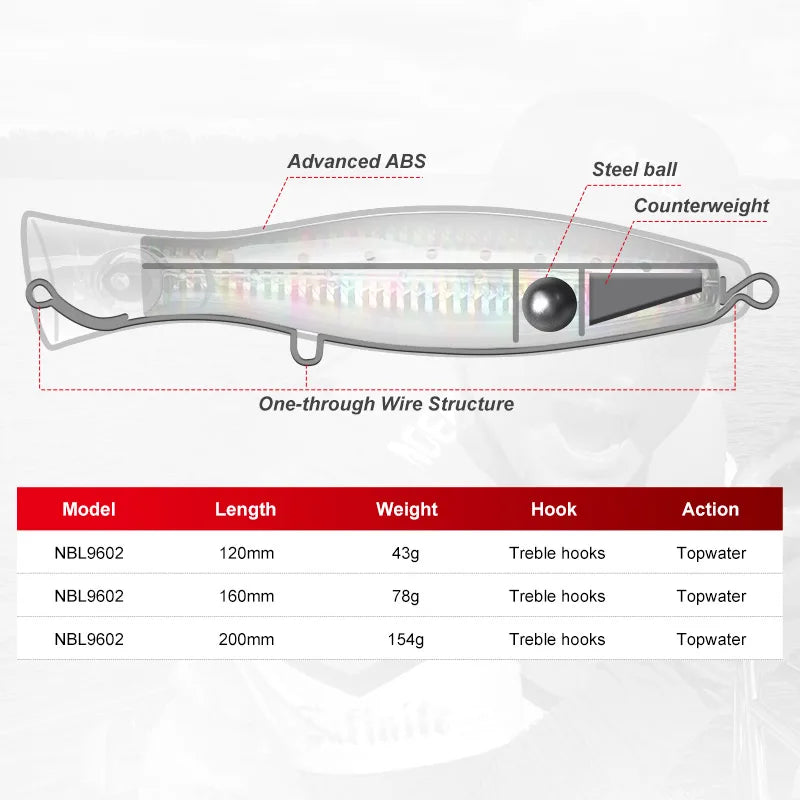 StrikePop – Big Game Saltwater Lure