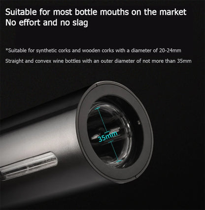 CircleJoy – 4-in-1 Electric Wine Opener Set