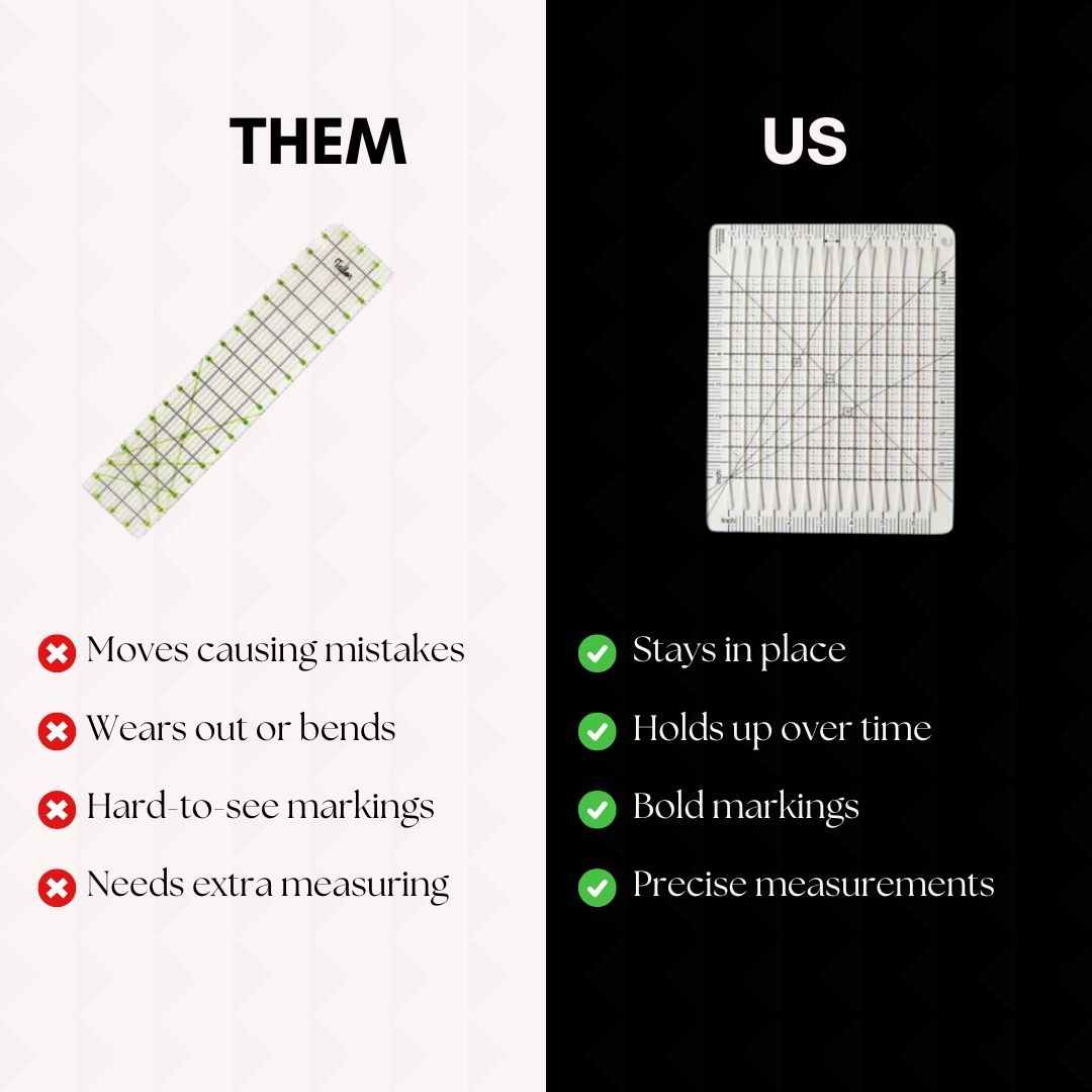 5 In 1 Quilt Cutting Template