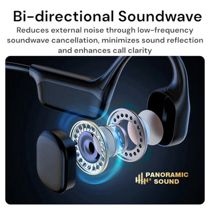 AquaBeats – Wireless Headphones with LED Display