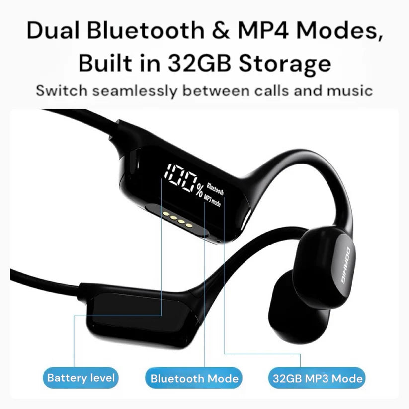 AquaBeats – Wireless Headphones with LED Display