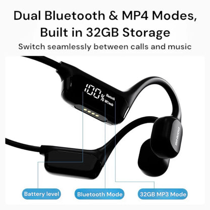 AquaBeats – Wireless Headphones with LED Display