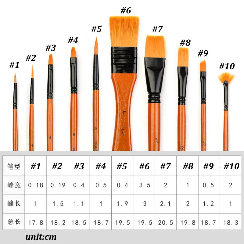 StrokeNest – 10pcs Wooden Handle Paint Brush Set