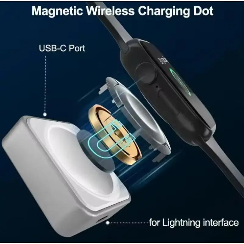 ChronoMag – Portable Magnetic iWatch Fast Charger