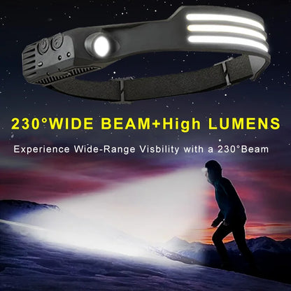 BeamSense – LED Rechargeable Sensor Headlamp