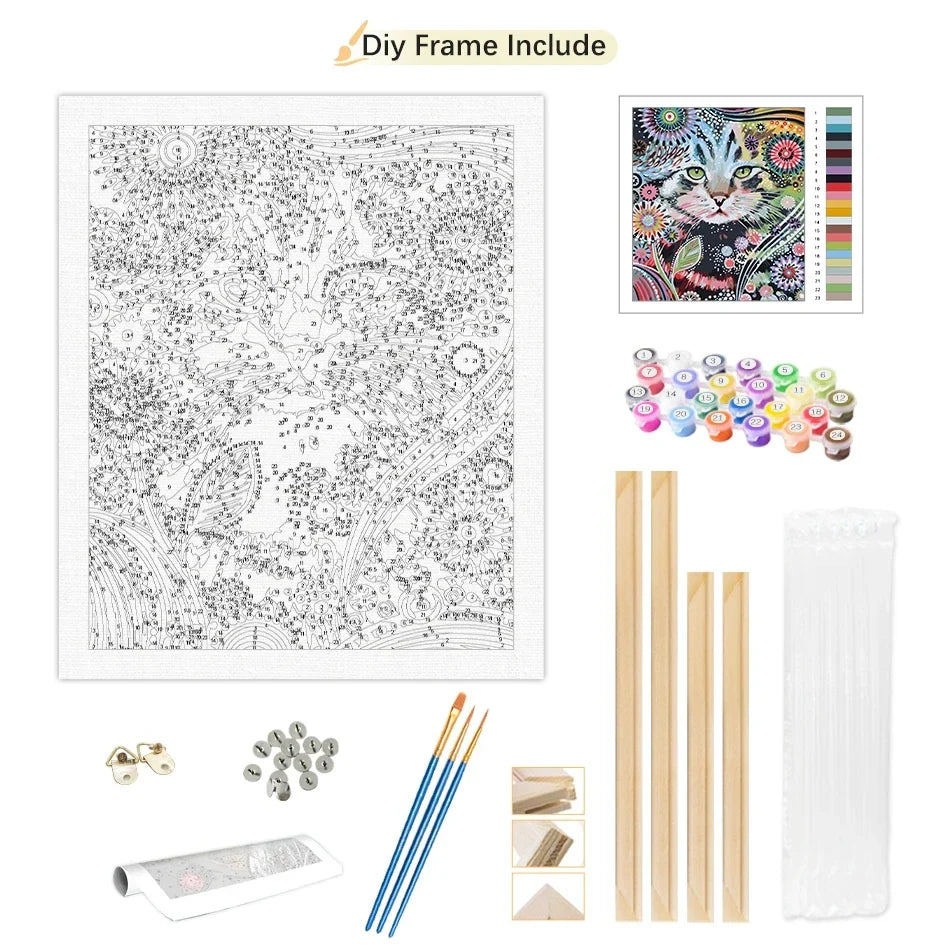 ArtiNova – Big Eye Modern Paint by Number Kit