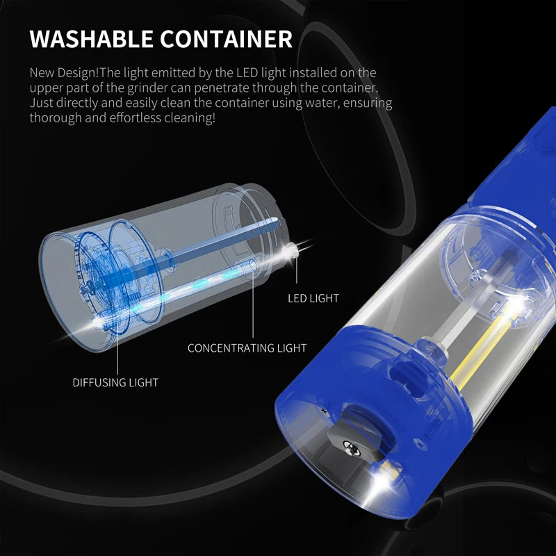 SpiceMate – Electric Salt &amp; Pepper Grinder