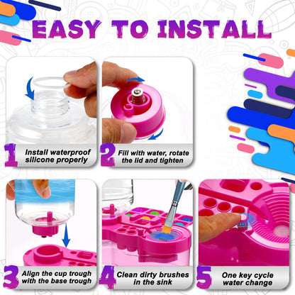 BrushFlow – Automatic Paint Brush Cleaning System