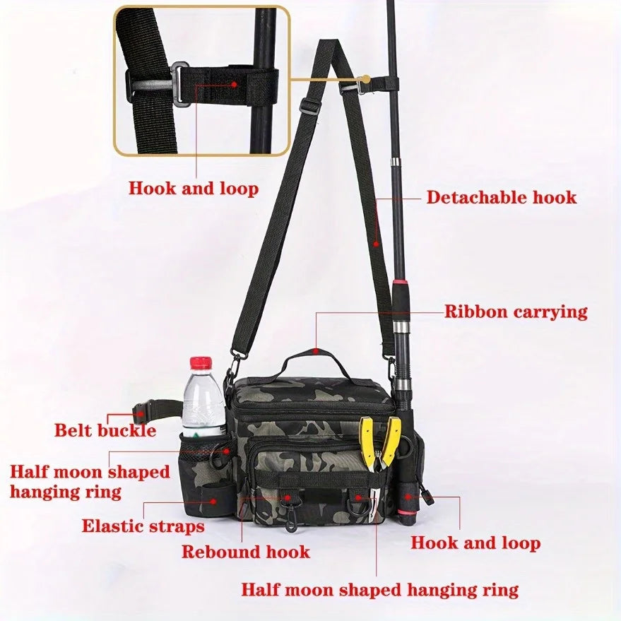 TrekCatch – Multifunctional Fishing Tackle Bag
