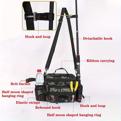 TrekCatch – Multifunctional Fishing Tackle Bag