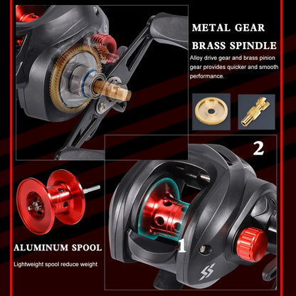 ProCast - Baitcasting Combo
