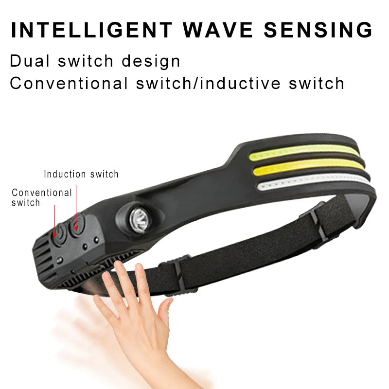 BeamSense – LED Rechargeable Sensor Headlamp