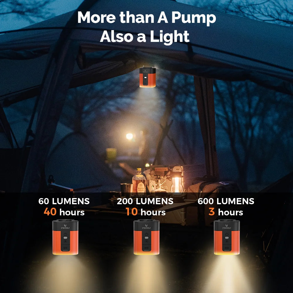 AirMate – Portable Electric Camping Pump