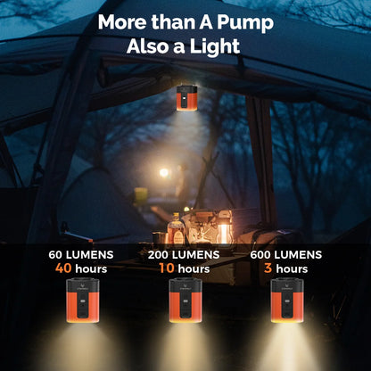 AirMate – Portable Electric Camping Pump