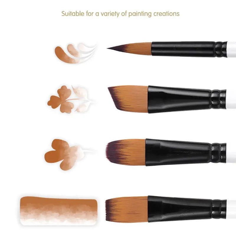 PalettePaint – 24 Brushes & 5 Painting Palettes Set
