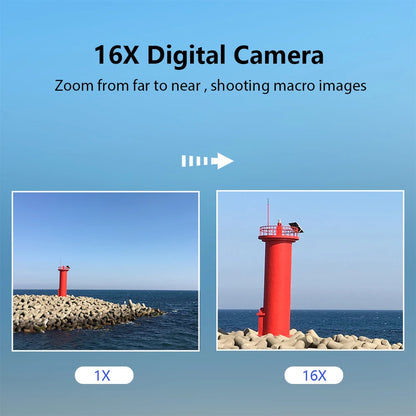 RetroSnap – Digital Point &amp; Shoot Camera