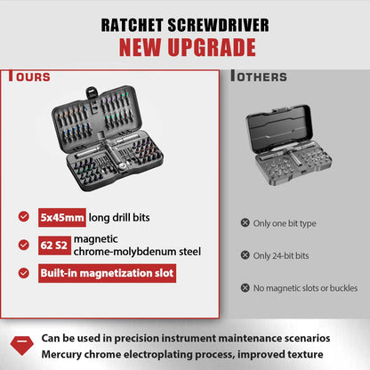 FixMate – Precision Ratchet Screwdriver Set