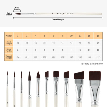 FaceVanta – 10-Piece Professional White Face Paint Brush Set