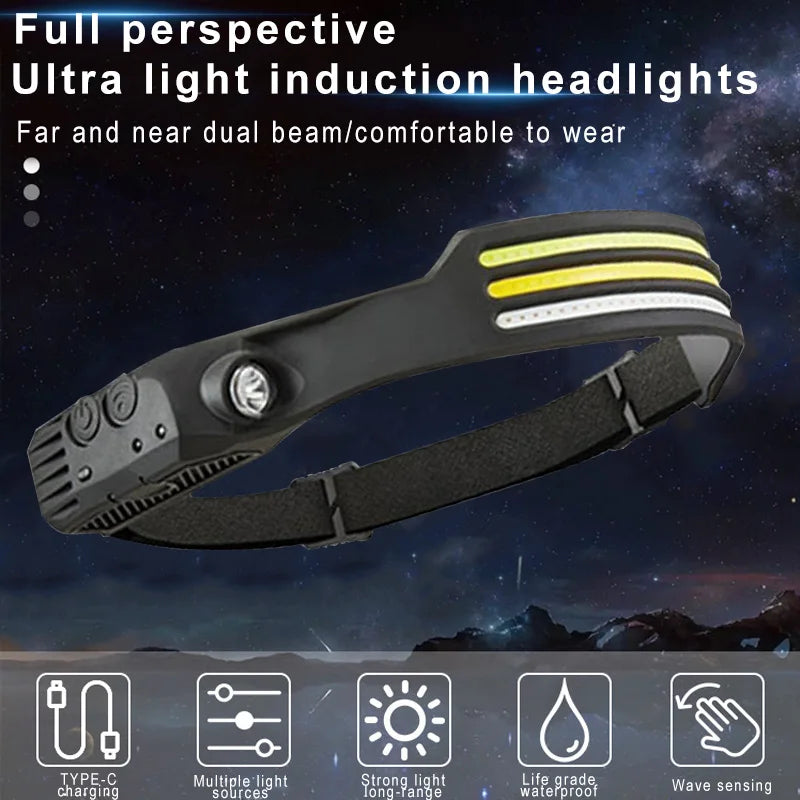 BeamSense – LED Rechargeable Sensor Headlamp