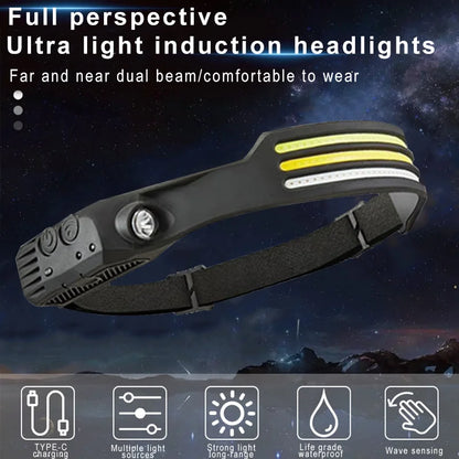 BeamSense – LED Rechargeable Sensor Headlamp