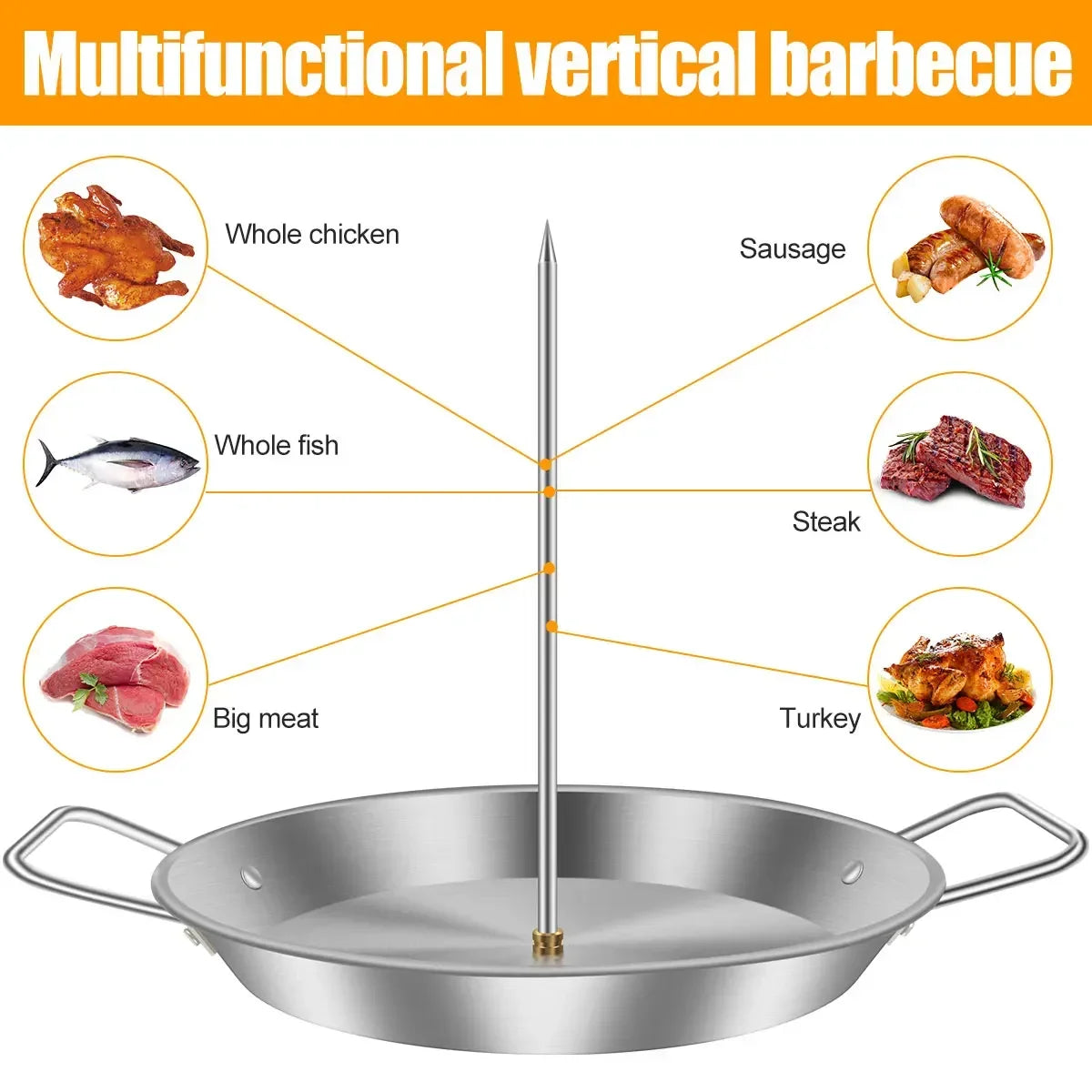 SpikeGrill – Vertical Stainless Steel Meat Skewer Rack