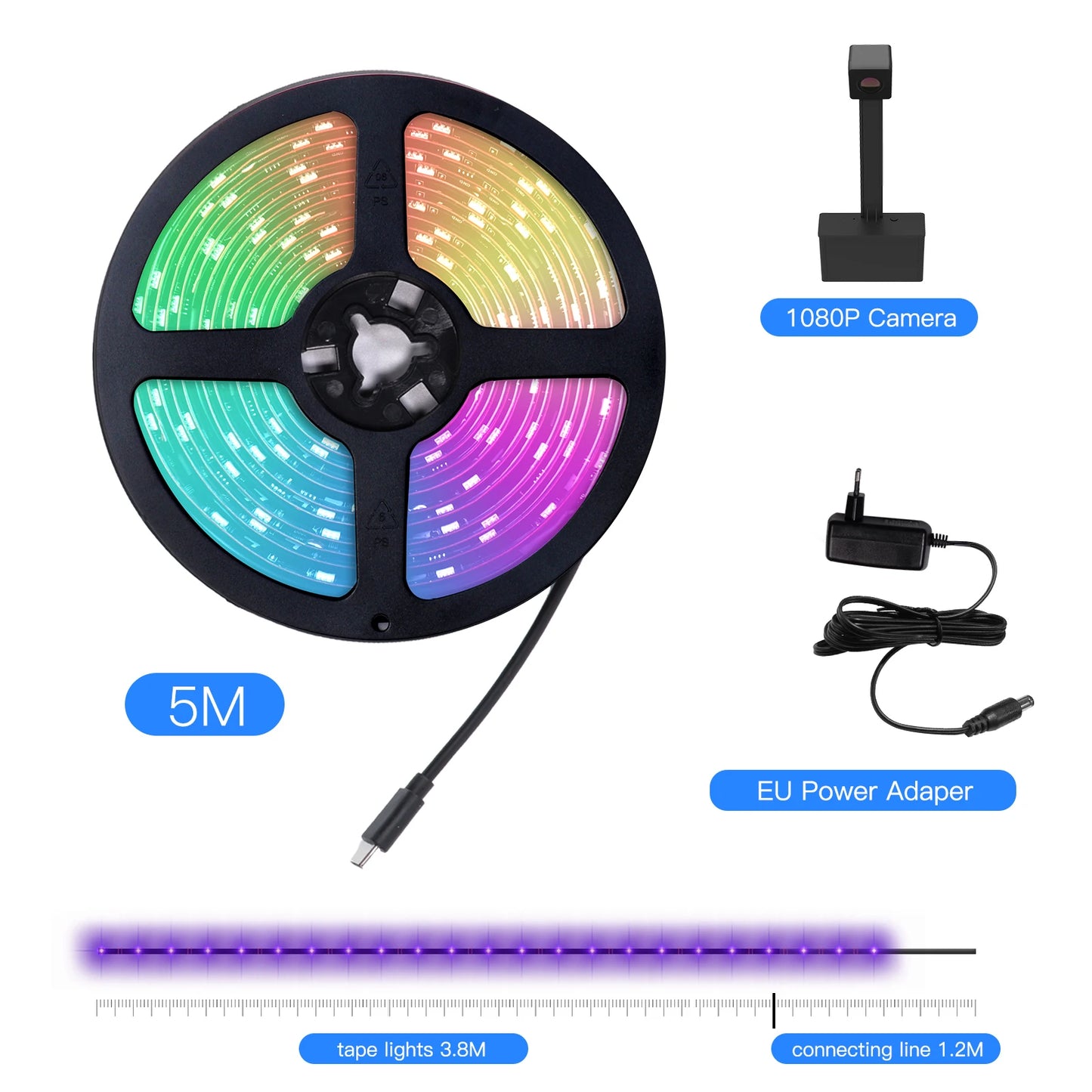 GlowSync – Smart WiFi LED TV Backlight
