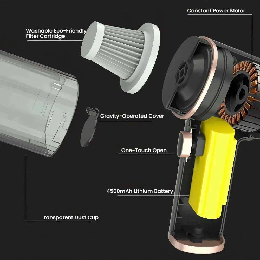 Vortexa – 4-in-1 Cordless Vacuum & Blower