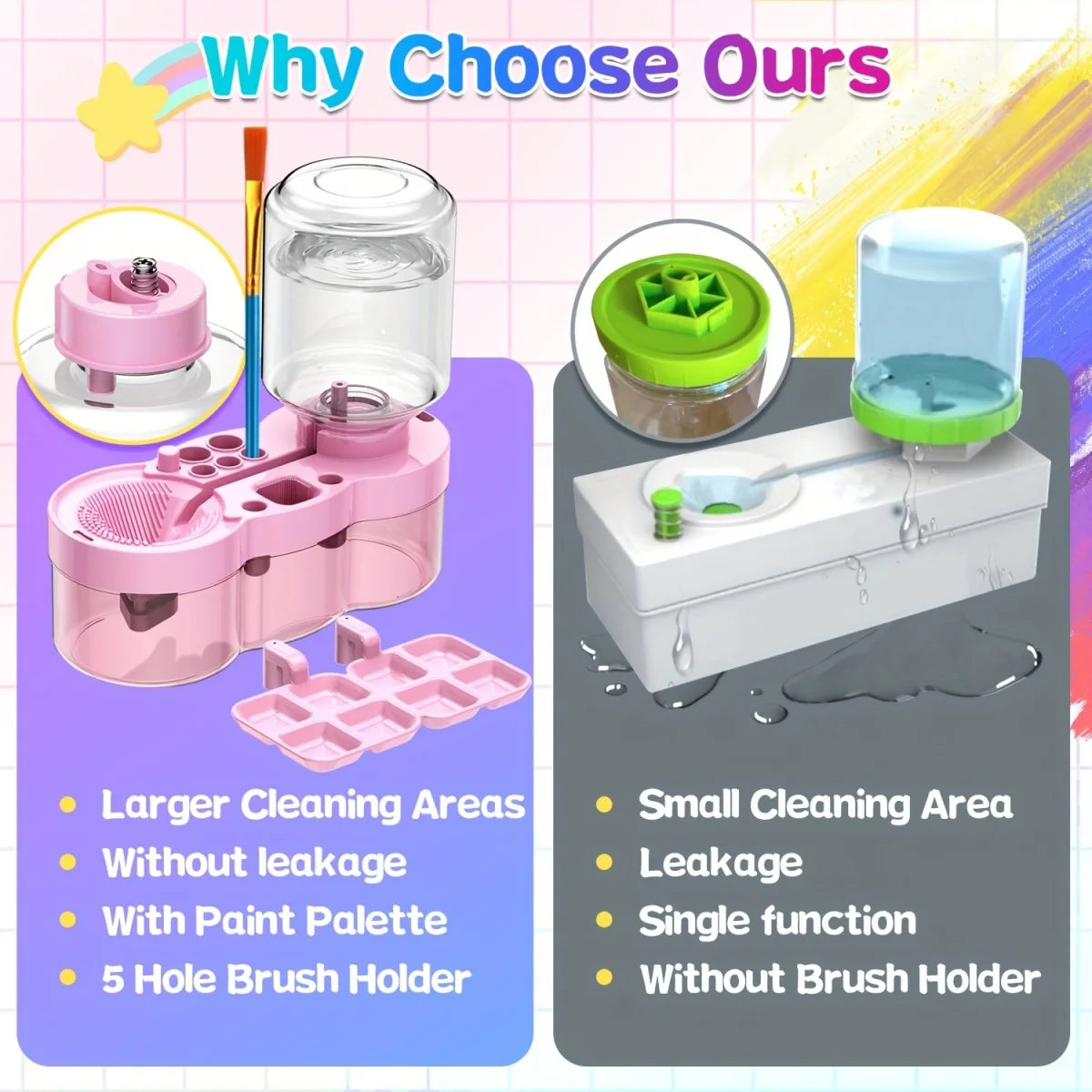 BrushFlow – Automatic Paint Brush Cleaning System