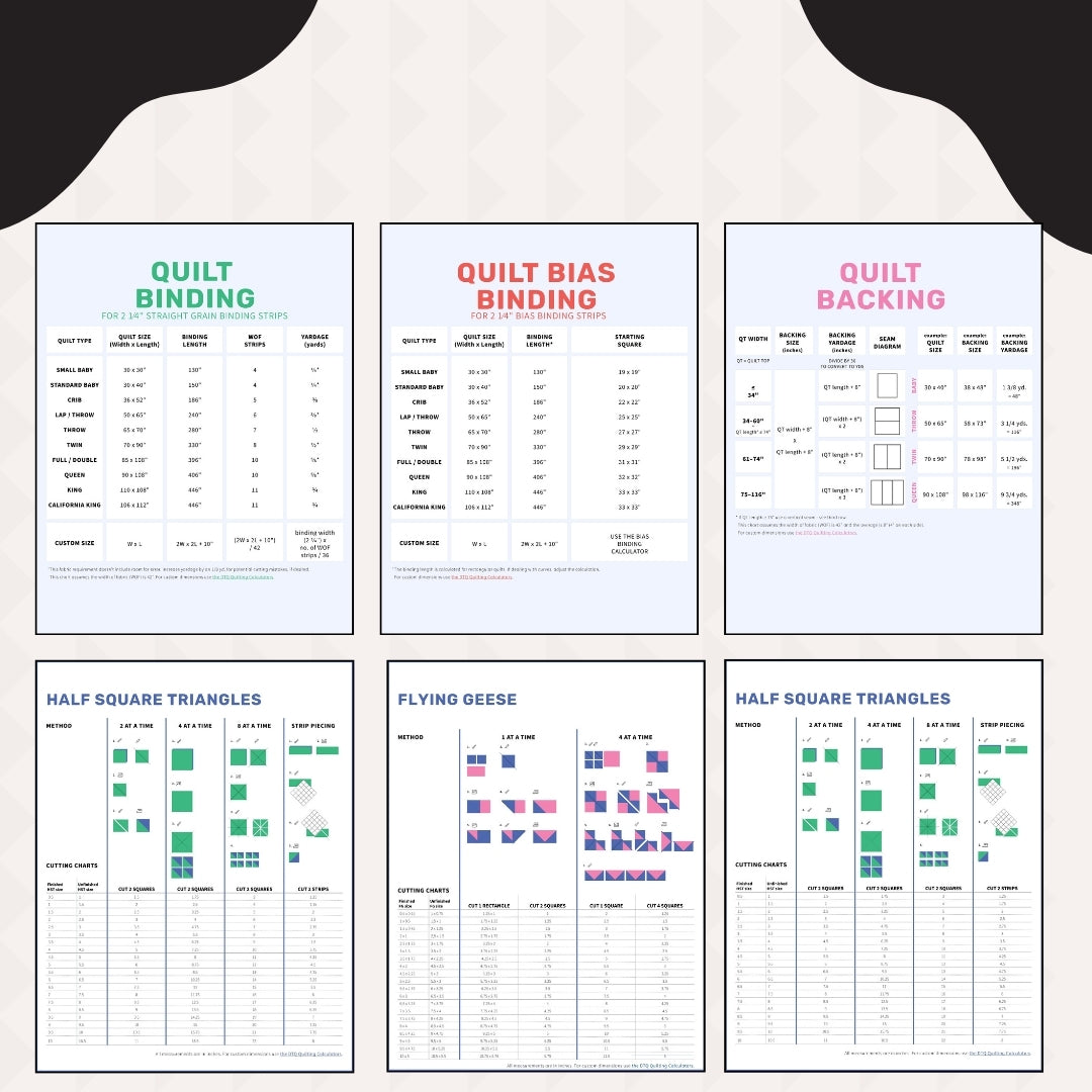 The Ultimate Quilting Bundle