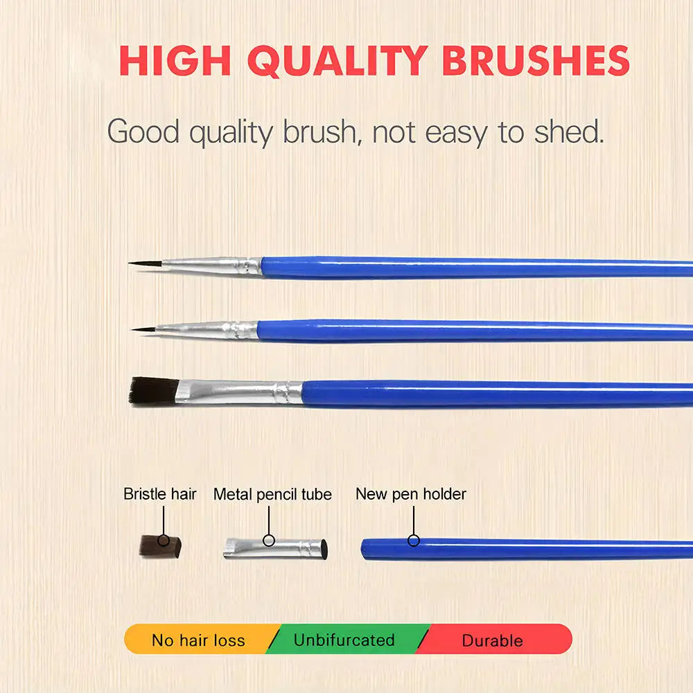 SweetJourney – DIY Digital Oil Paint by Number Kit