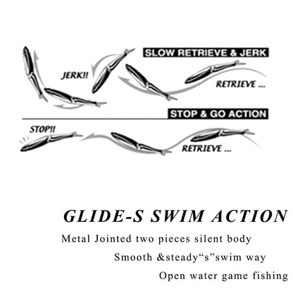 GlideCatch – Single-Jointed Swimbait Lure