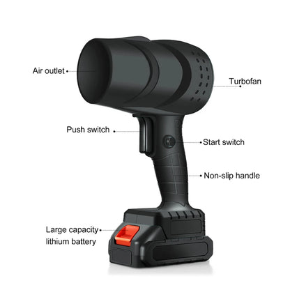JetBlaze – High-Power Portable Air Blower & Duster