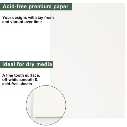 Sketchora – 2PCS Thickened Spiral Sketchbook Set