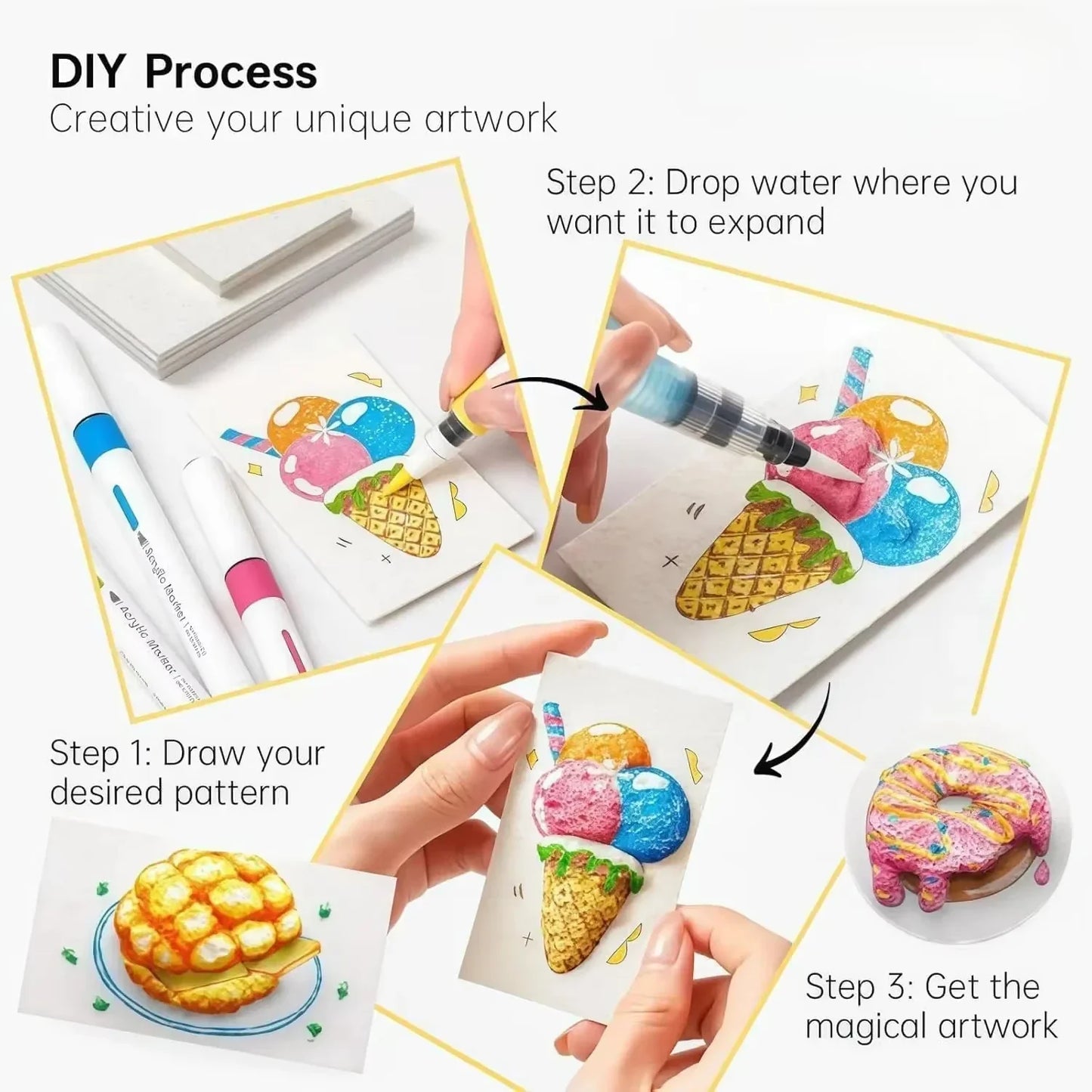 ColorWhirl – Magic Texture Painting Kit