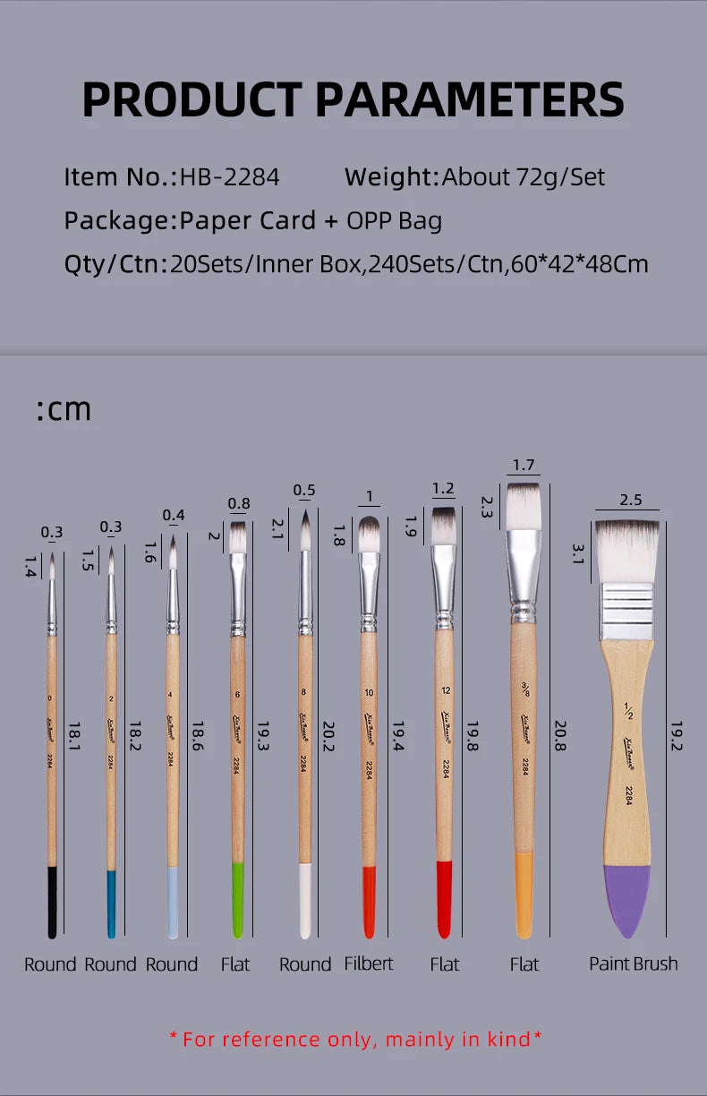 BrushEase – Nylon Brush Set