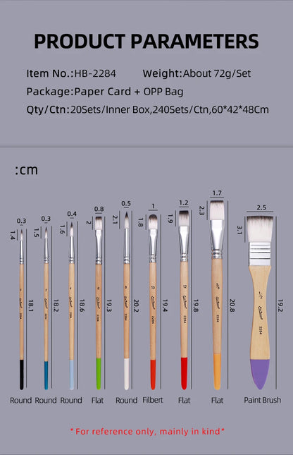 BrushEase – Nylon Brush Set