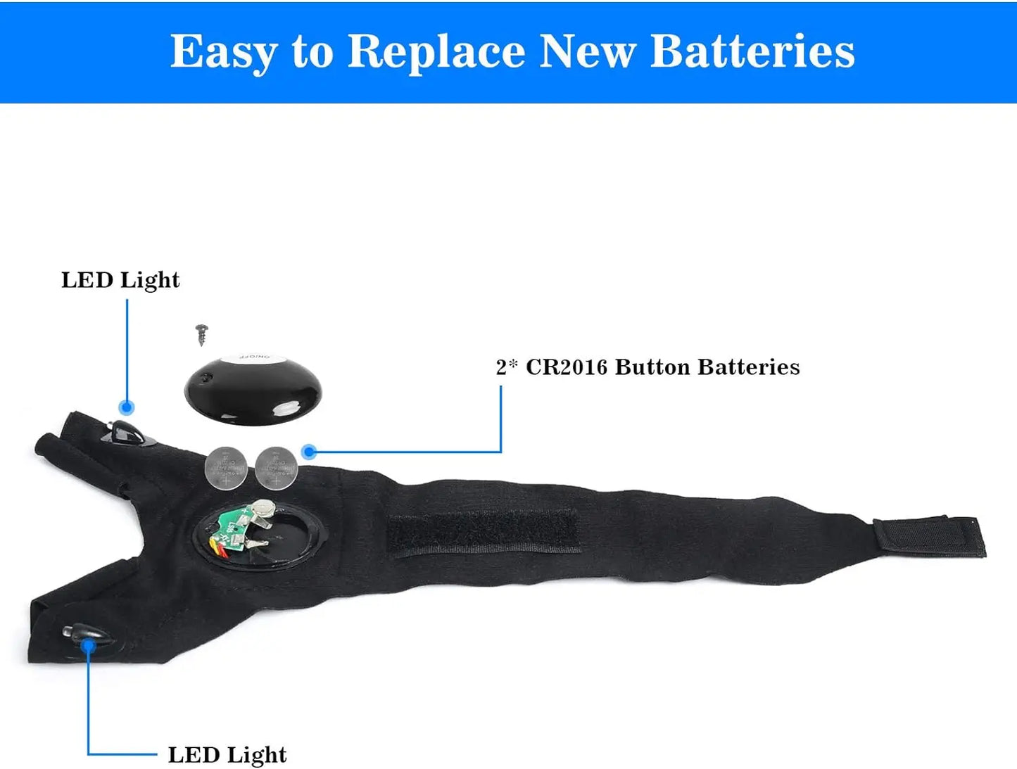 GlowGrip – LED Half-Finger Flashlight Gloves