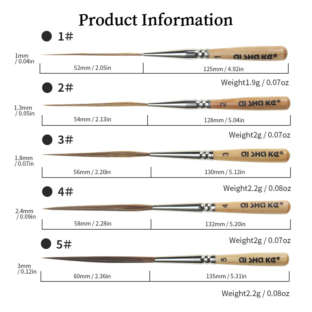 DetailMax – 5-Piece Long-Tip Fine Detail Brush Set