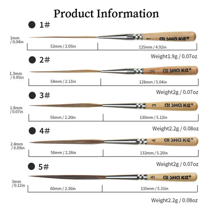DetailMax – 5-Piece Long-Tip Fine Detail Brush Set