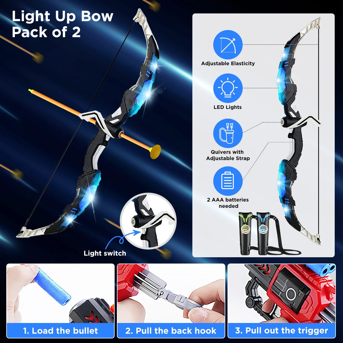 ArrowBlaze – 2-in-1 Archery &amp; Blaster Toy Set