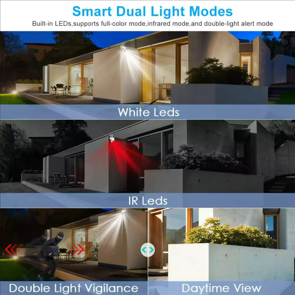 SecureView – 8MP Outdoor PTZ WiFi Security Camera