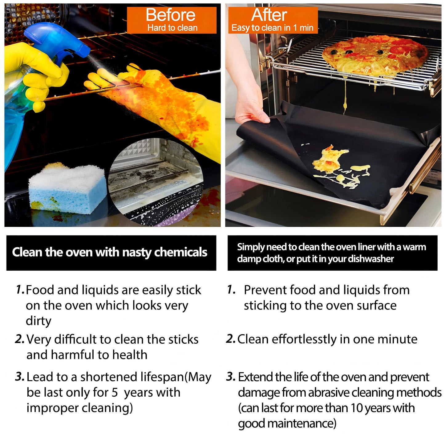 CookGuard – Reusable Heat-Resistant Oven Liners Set