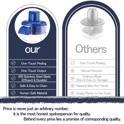 PeelSwift – Rechargeable Automatic Fruit Peeler