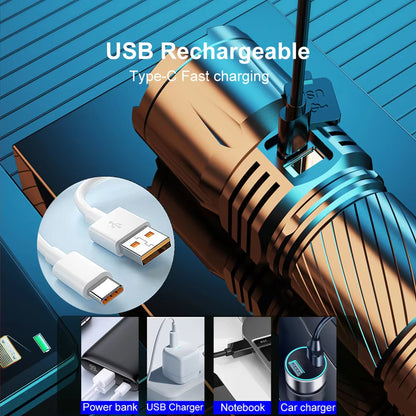 BlazeMax – High-Power LED Flashlight